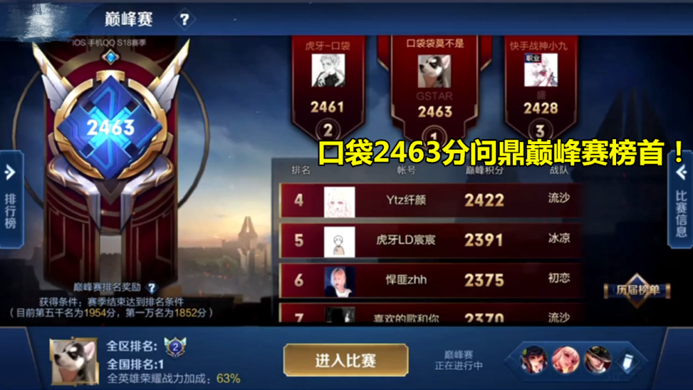  季后赛激战正酣，强队对决火花四射