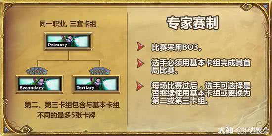  比利时黄金一代继续书写传奇世界排名稳步提升